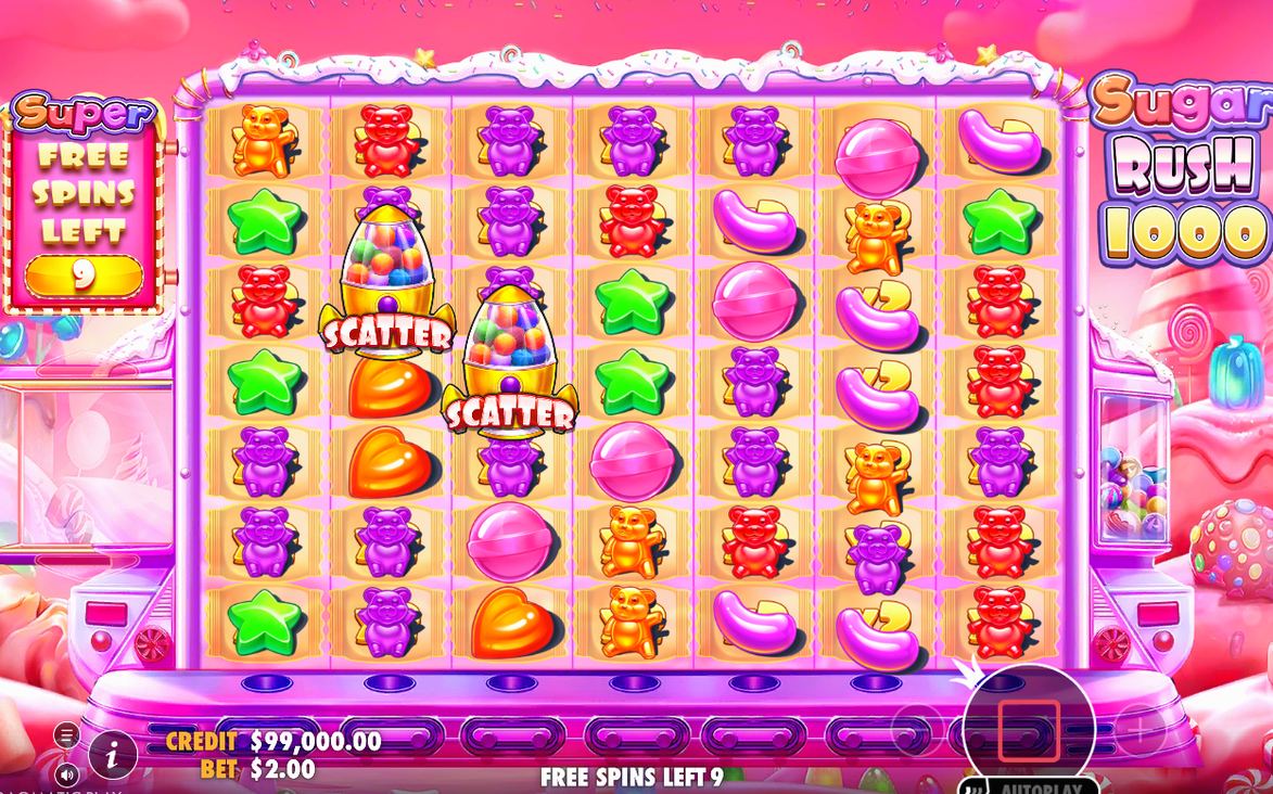 Free spins med multiplikatorrutor kvar mellan snurrarna